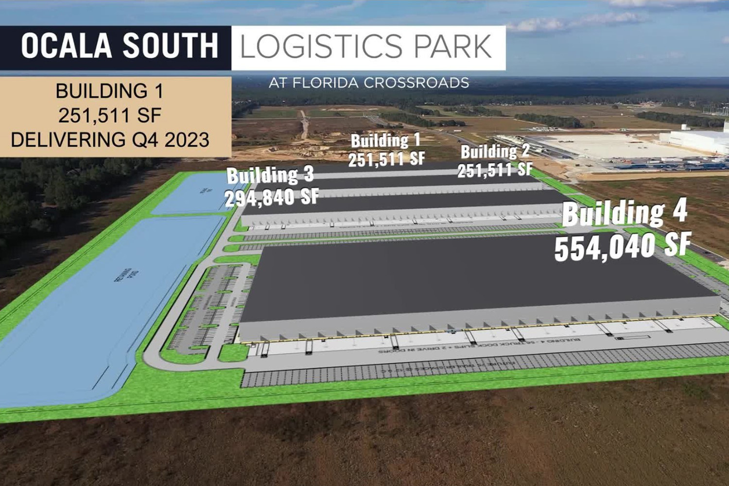 Ocala South Logistics Park at Florida Crossroads; industrial space available in Ocala