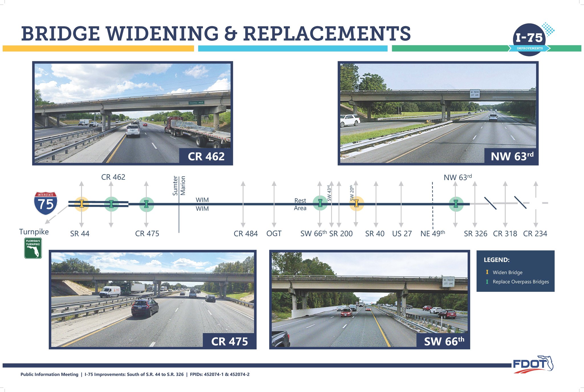 Ocala I-75 bridge and overpass widening and replacement